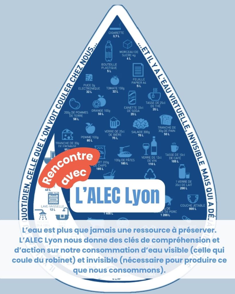 ALEC Lyon
