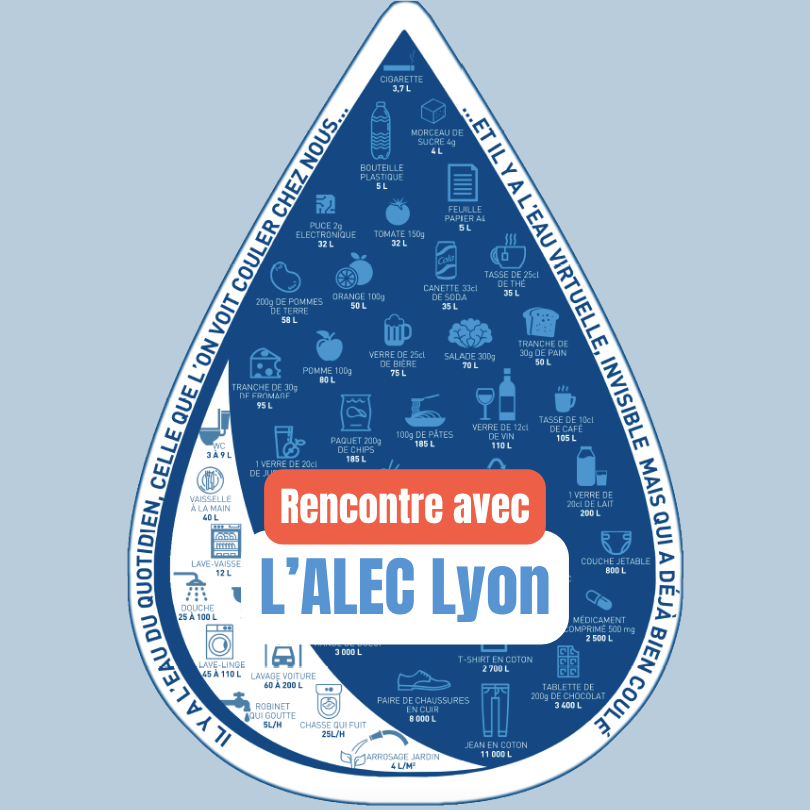 ALEC Lyon